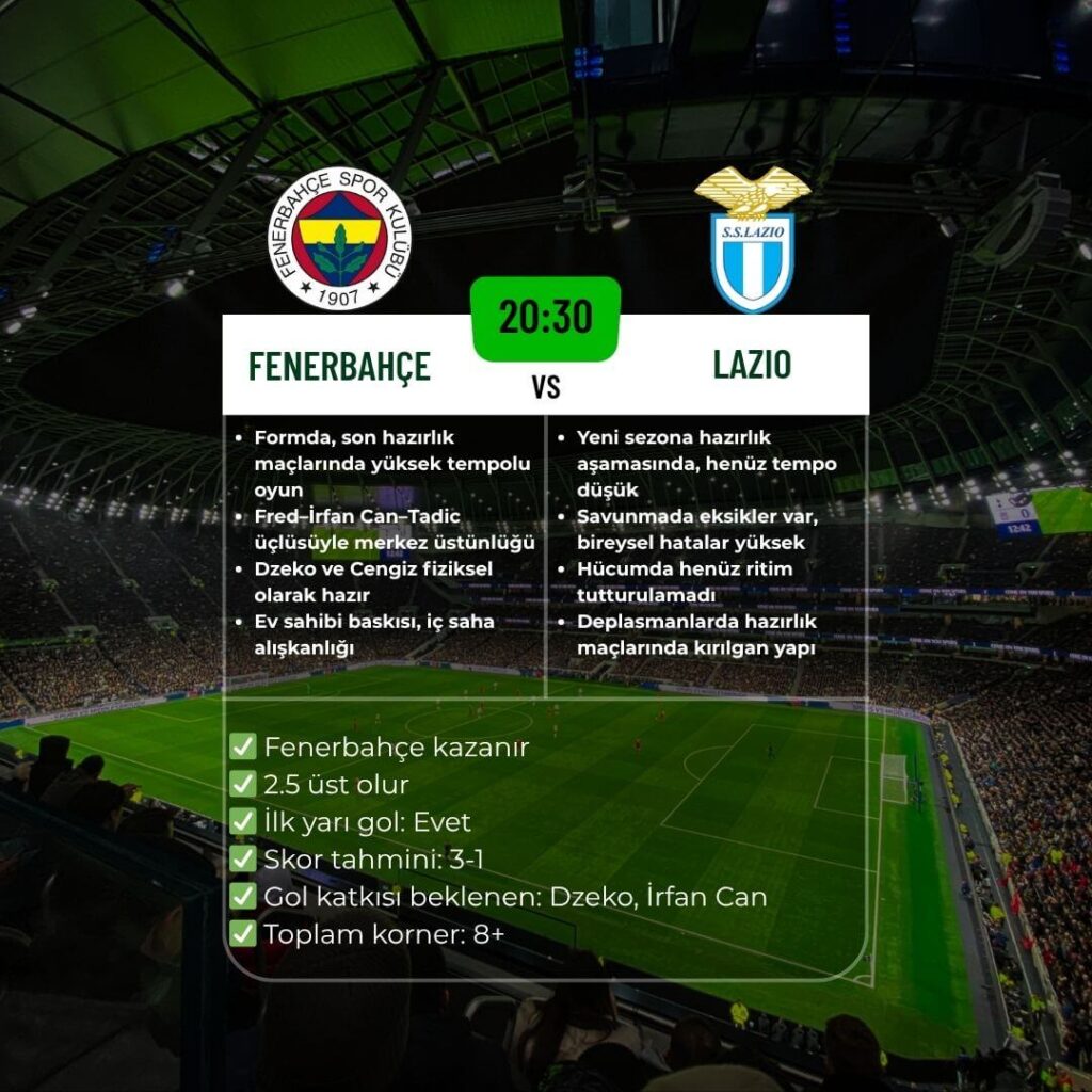 Fenerbahçe Lazio Maçı, fenerbahçe, lazio, Deneme Bonusu Veren Siteler Arasında Öne Çıkan Platformlar ve 2025’in En Yüksek Bonus Fırsatları